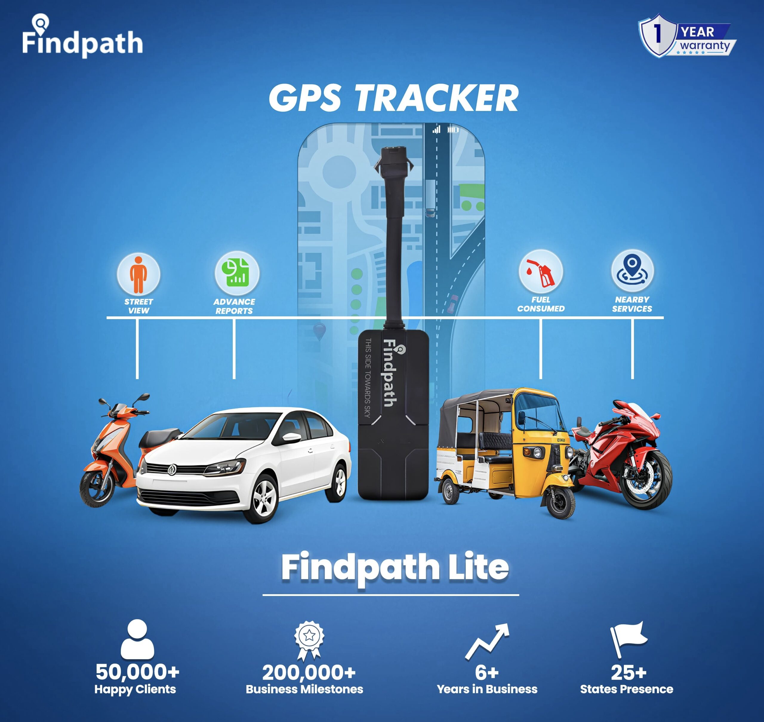 📍 GPS Tracker with Mobile App - Image 2